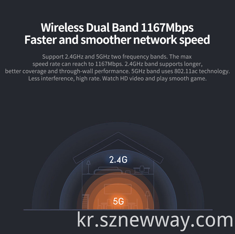 Mi Router 4a Gigabit